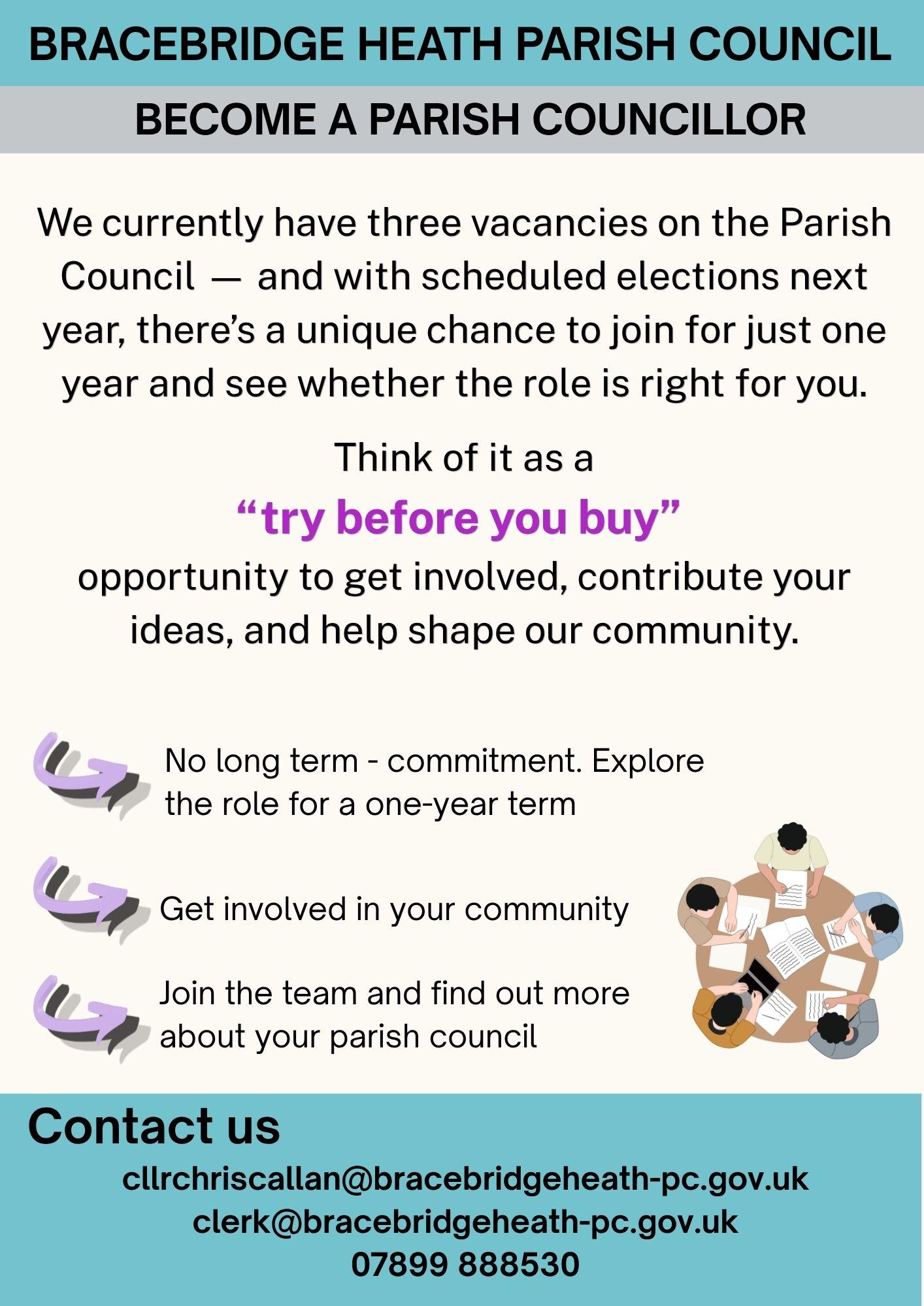 Parish council vacancies
