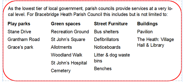 Parish Council responsibilities